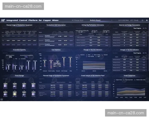 游戏引擎深度参与虚拟制播 打造超写实数字场景