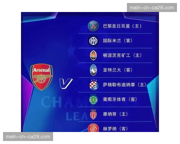 欧冠新赛制商业价值凸显，总收入较旧赛制增长超过25%